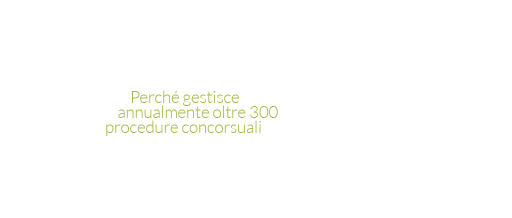 Perchè gestisce annualmente oltre 300 procedure concorsuali